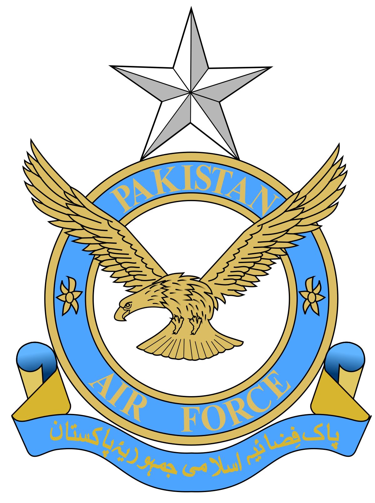 Pakistan Army